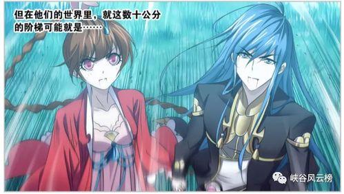 唐三和小舞的吃瓜群众,吃瓜群众眼中的甜蜜日常